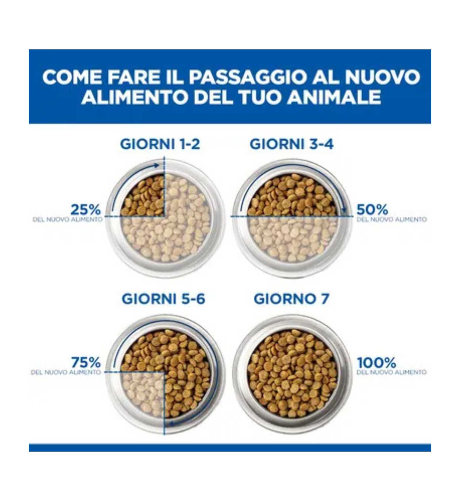 HILLS604282_7__Server-Mago_Mago4_Custom_Companies_ZOOEXPERT_SRL_Applications_ERP_Items_Files_Images_AllUsers_604282_35.jpg HILLS604282 picture