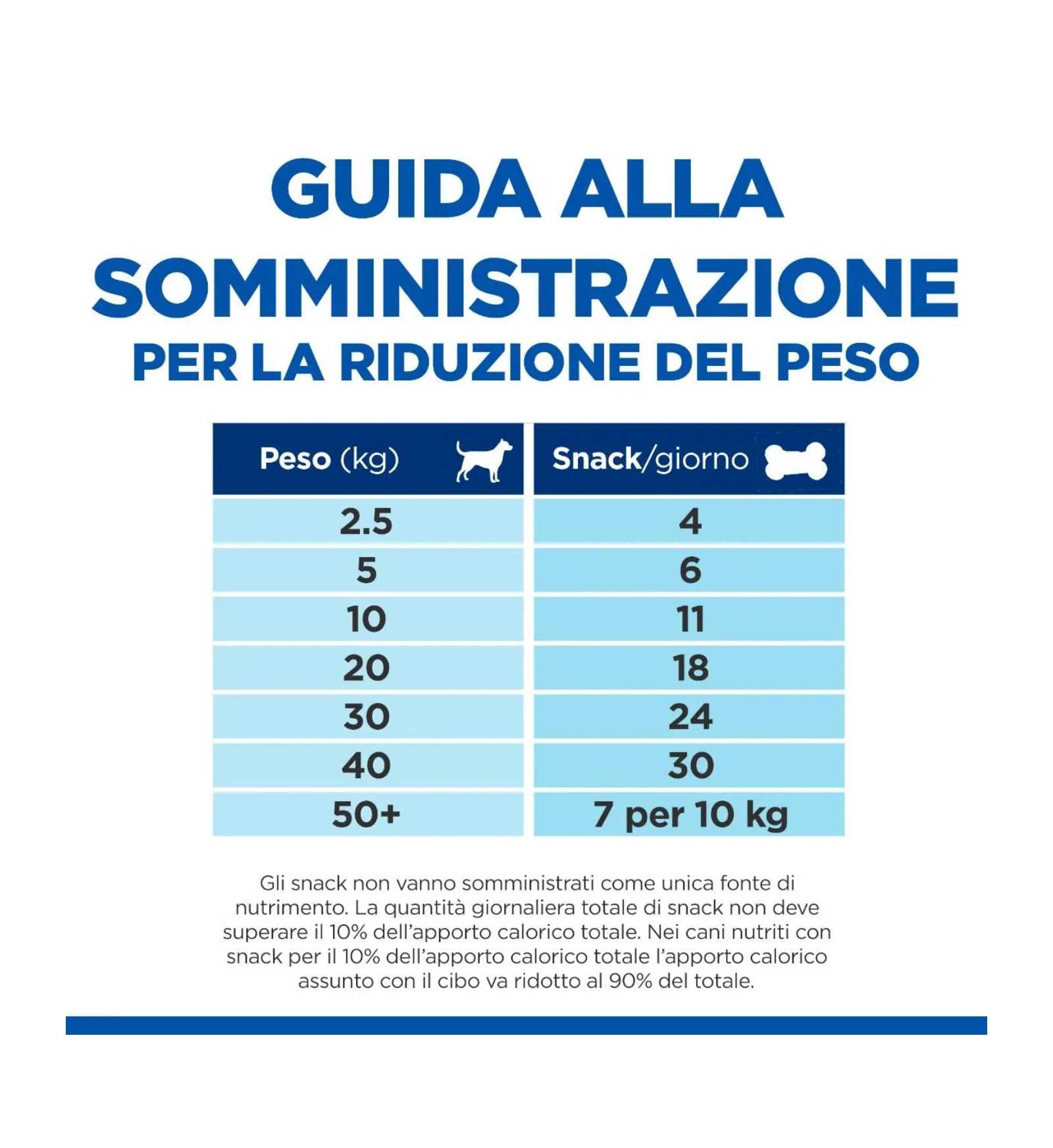 HILLS604409_8__Server-Mago_Mago4_Custom_Companies_ZOOEXPERT_SRL_Applications_ERP_Items_Files_Images_AllUsers_604408_30.jpg HILLS604409 picture