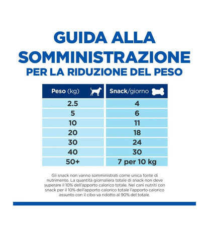 HILLS604409_8__Server-Mago_Mago4_Custom_Companies_ZOOEXPERT_SRL_Applications_ERP_Items_Files_Images_AllUsers_604408_30.jpg HILLS604409 picture