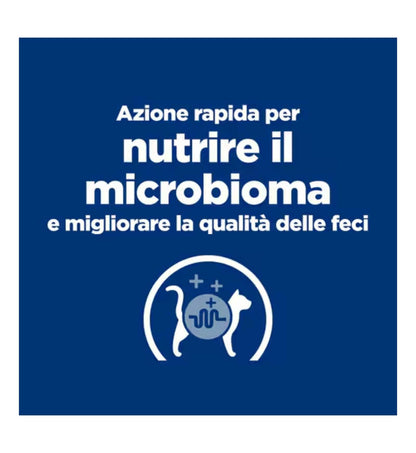 HILLS604420_6__Server-Mago_Mago4_Custom_Companies_ZOOEXPERT_SRL_Applications_erp_items_Files_images_AllUsers_608177_18.jpg HILLS604420 picture