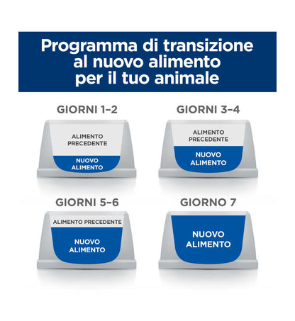 HILLS609954_12__Server-Mago_Mago4_Custom_Companies_ZOOEXPERT_SRL_Applications_ERP_Items_Files_Images_AllUsers_609954_35.jpg HILLS609954 picture