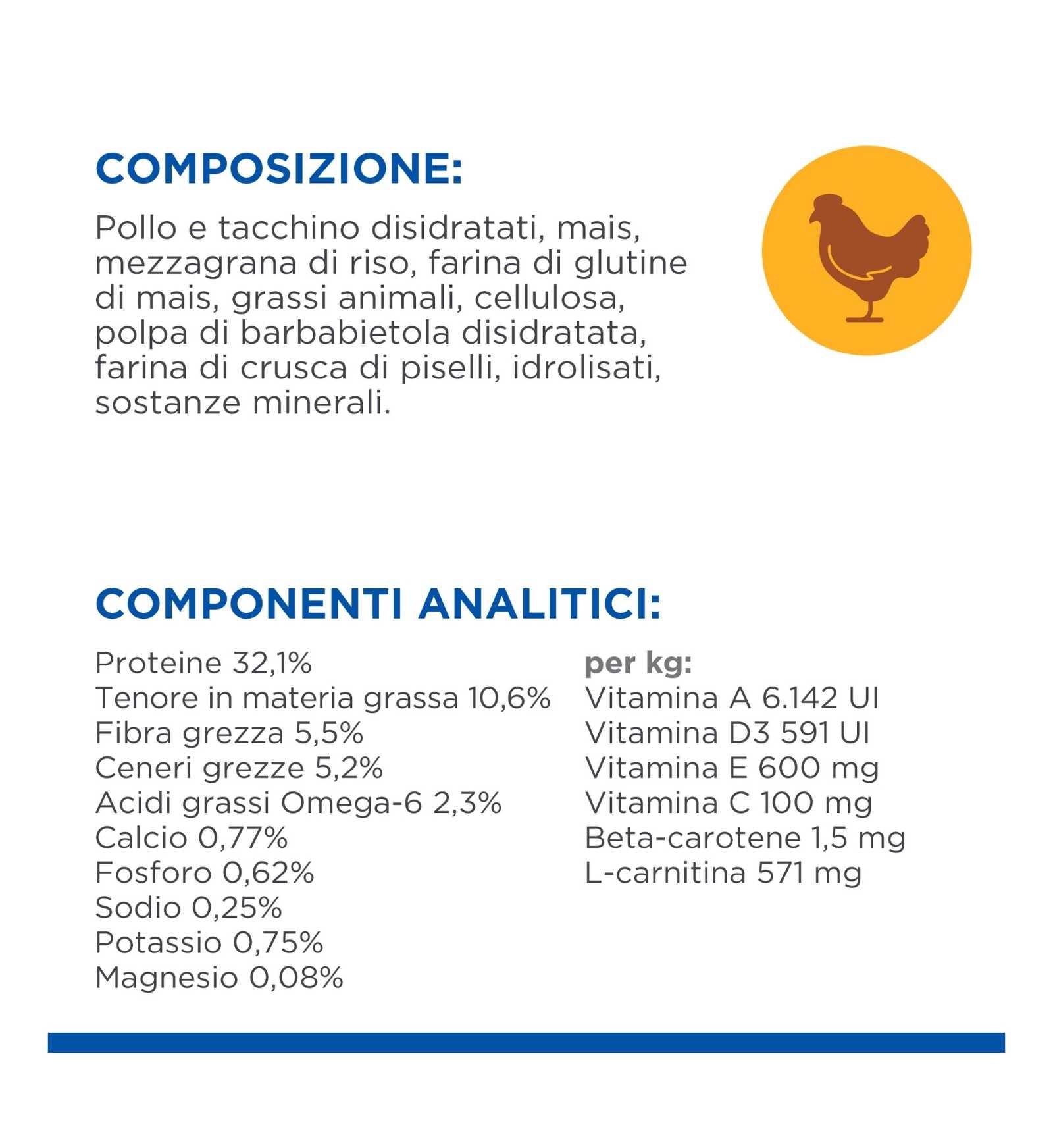 HILLS7520EQ_6__Server-Mago_Mago4_Custom_Companies_ZOOEXPERT_SRL_Applications_ERP_Items_Files_Images_AllUsers_604080_25.jpg HILLS7520EQ picture