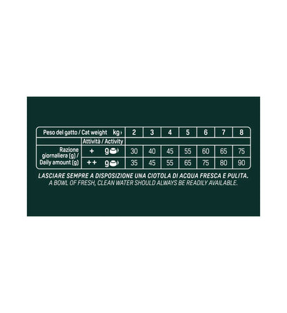 LOCONT967269_01_5__Server-Mago_Mago4_Custom_Companies_ZOOEXPERT_SRL_Applications_ERP_Items_Files_Images_AllUsers_968149_30.jpg LOCONT967269_01 picture