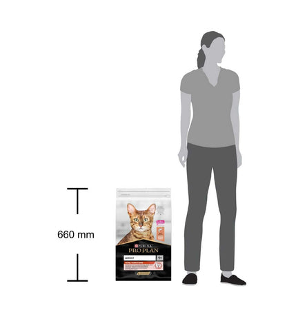 PURINA12221762_38_Image.erp.items.images.12539025_38.jpg PURINA12221762 picture