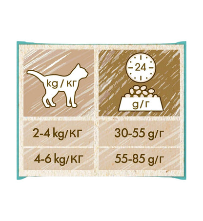 PURINA12251684_30_Image.erp.items.images.12251684_30.jpg PURINA12251684 picture