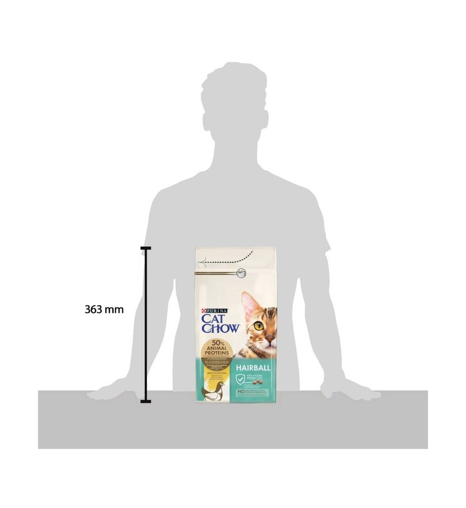 PURINA12251684_38_Image.erp.items.images.12251684_38.jpg PURINA12251684 picture