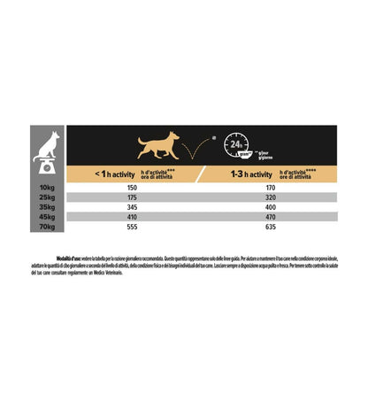 PURINA12272547_30_Image.erp.items.images.12272683_30.jpg PURINA12272547 picture
