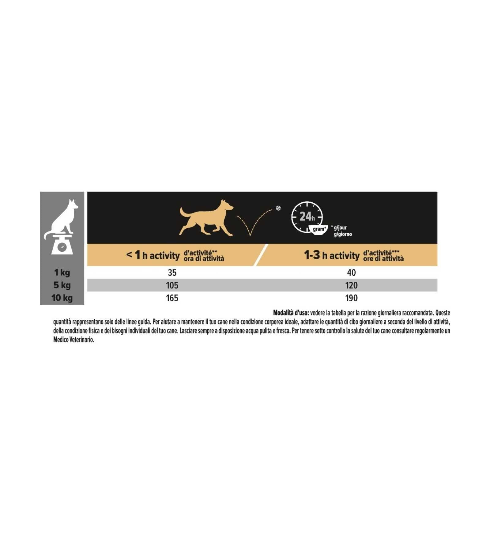 PURINA12272646_30_Image.erp.items.images.12377367_30.jpg PURINA12272646 picture
