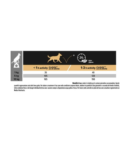 PURINA12272646_30_Image.erp.items.images.12377367_30.jpg PURINA12272646 picture