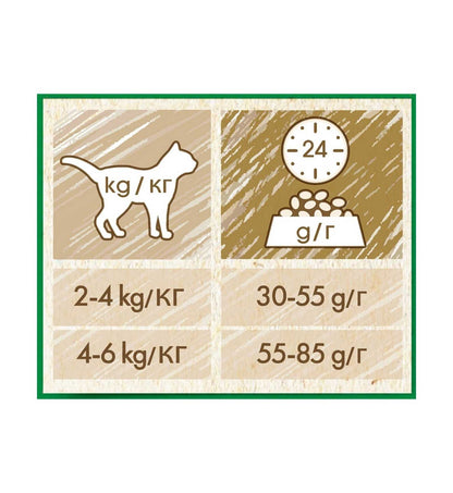 PURINA12291535_30_Image.erp.items.images.12251683_30.jpg PURINA12291535 picture