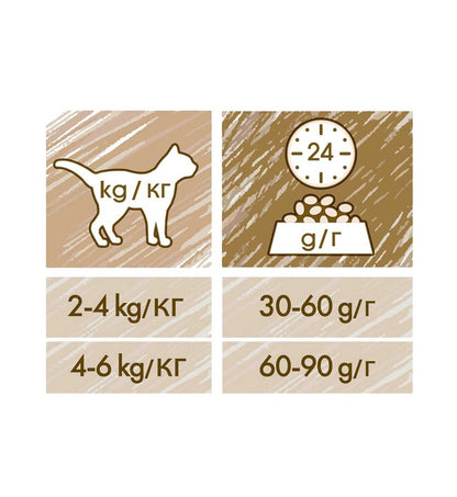PURINA12291550_30_Image.erp.items.images.12292818_30.jpg PURINA12291550 picture