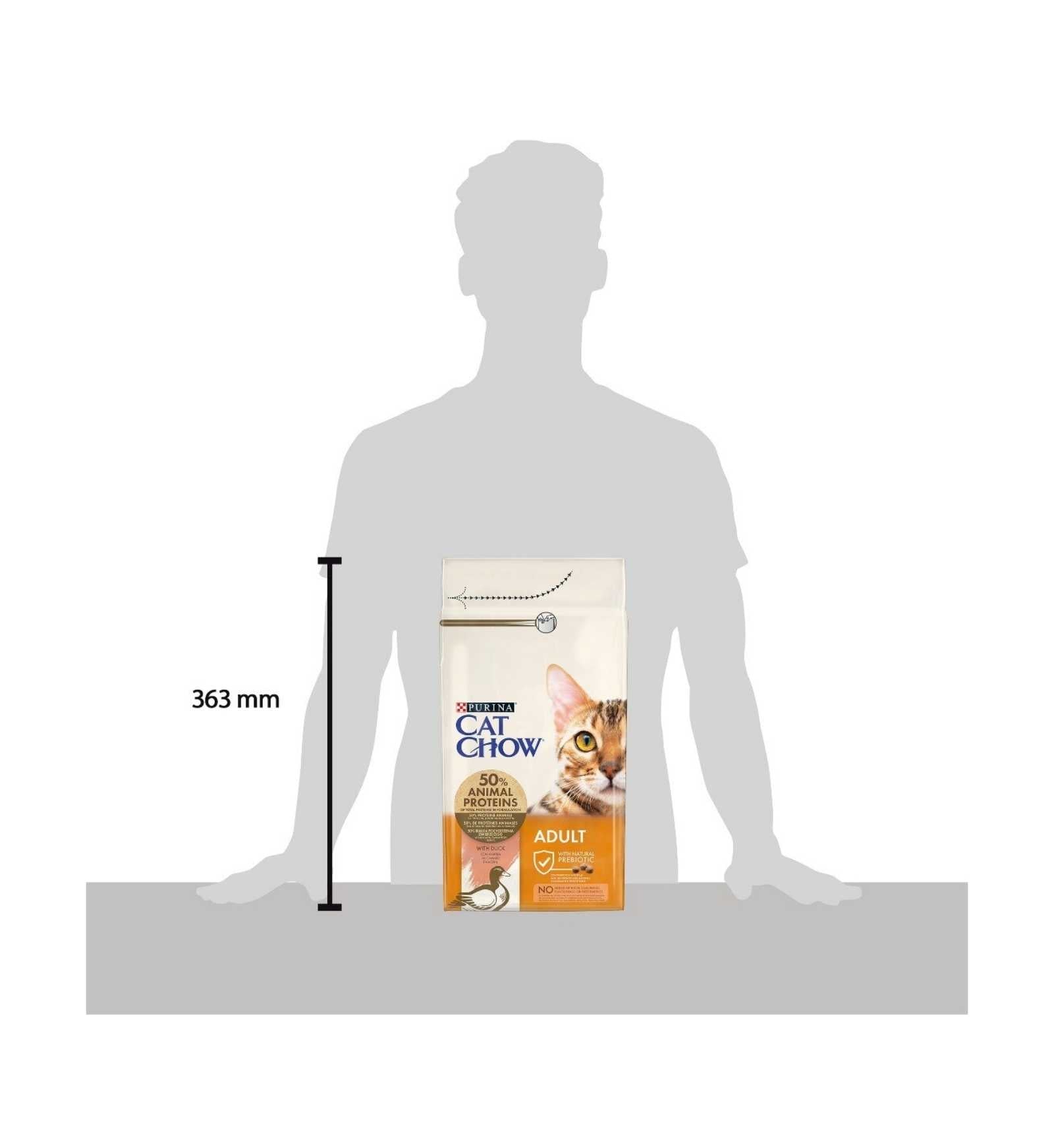 PURINA12291550_38_Image.erp.items.images.12292818_38.jpg PURINA12291550 picture