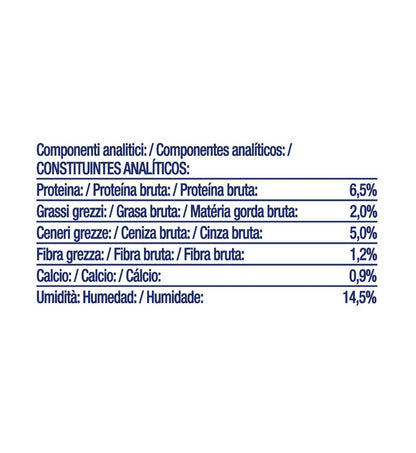 PURINA12291790_25_Image.erp.items.images.12452492_25.jpg PURINA12291790 picture