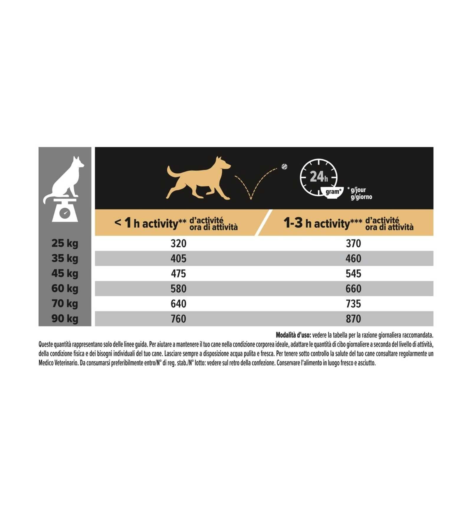 PURINA12328542_30_Image.erp.items.images.12377395_30.jpg PURINA12328542 picture