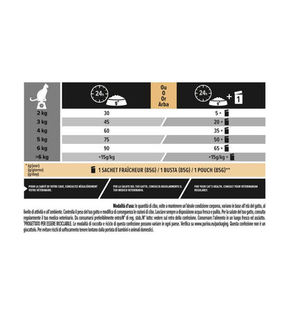 PURINA12371194_30_Image.erp.items.images.12539015_30.jpg PURINA12371194 picture