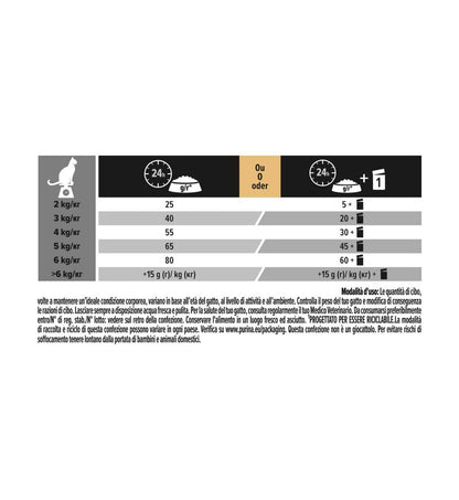 PURINA12384808_30_Image.erp.items.images.12515227_30.jpg PURINA12384808 picture