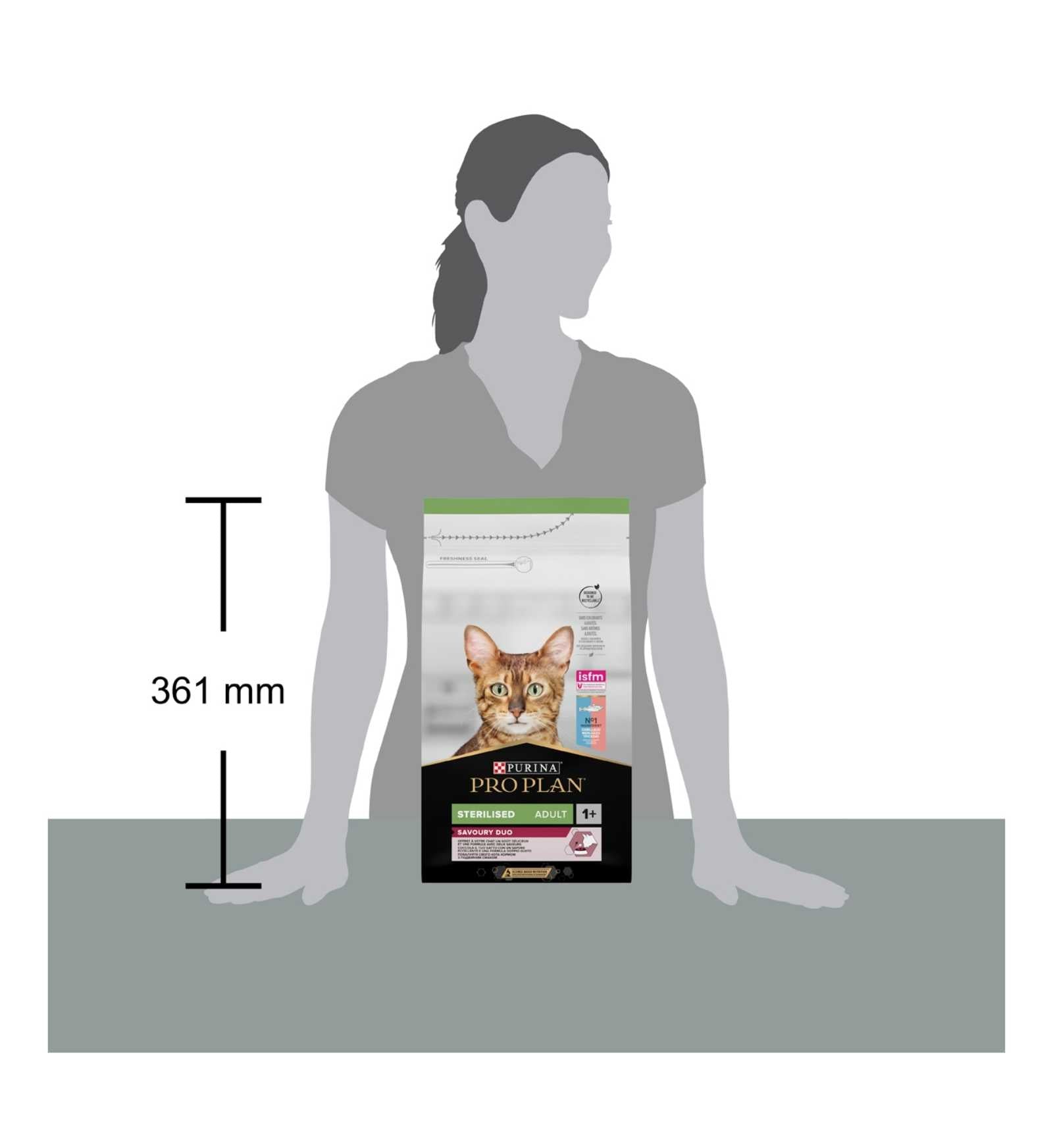 PURINA12384809_38_Image.erp.items.images.12514620_38.jpg PURINA12384809 picture