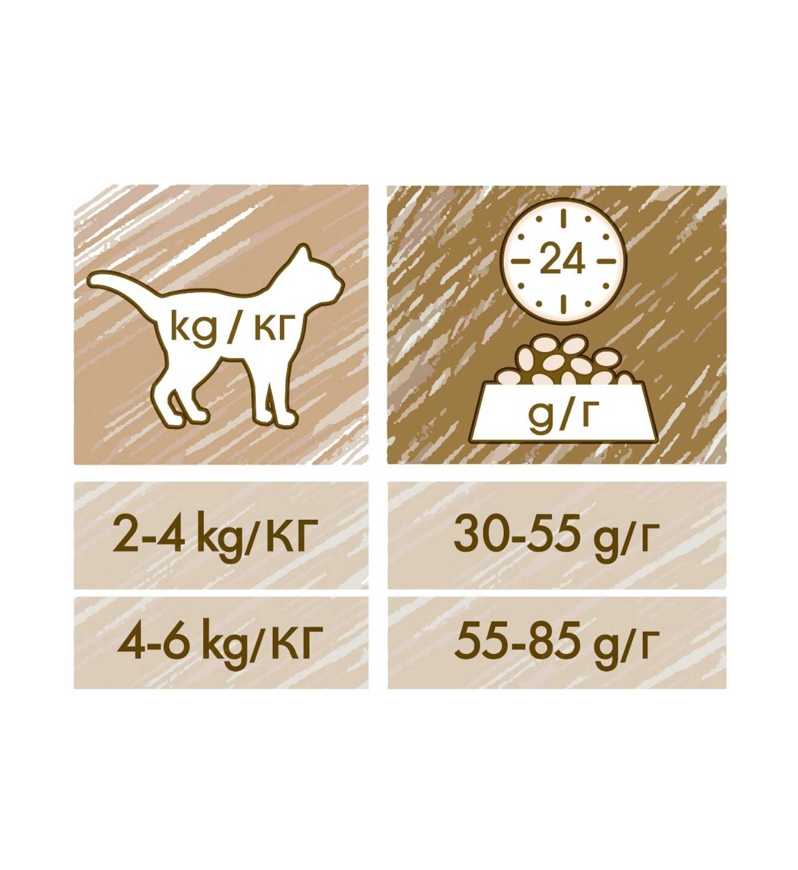 PURINA12471437_30_Image.erp.items.images.12471427_30.jpg PURINA12471437 picture