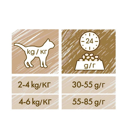 PURINA12471437_30_Image.erp.items.images.12471427_30.jpg PURINA12471437 picture