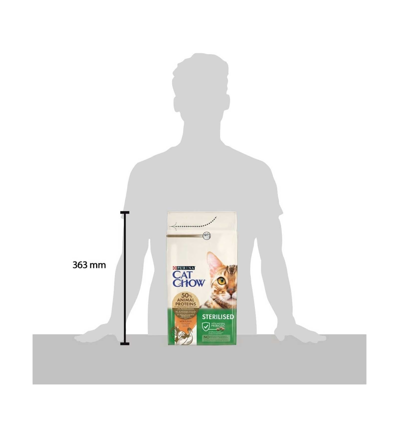 PURINA12471437_38_Image.erp.items.images.12471427_38.jpg PURINA12471437 picture