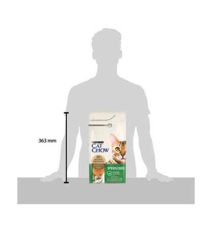 PURINA12471437_38_Image.erp.items.images.12471427_38.jpg PURINA12471437 picture