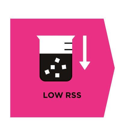 PURINA12484150_16_Image.erp.items.images.12483246_16.jpg PURINA12484150 picture