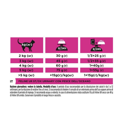 PURINA12484150_30_Image.erp.items.images.12483246_30.jpg PURINA12484150 picture