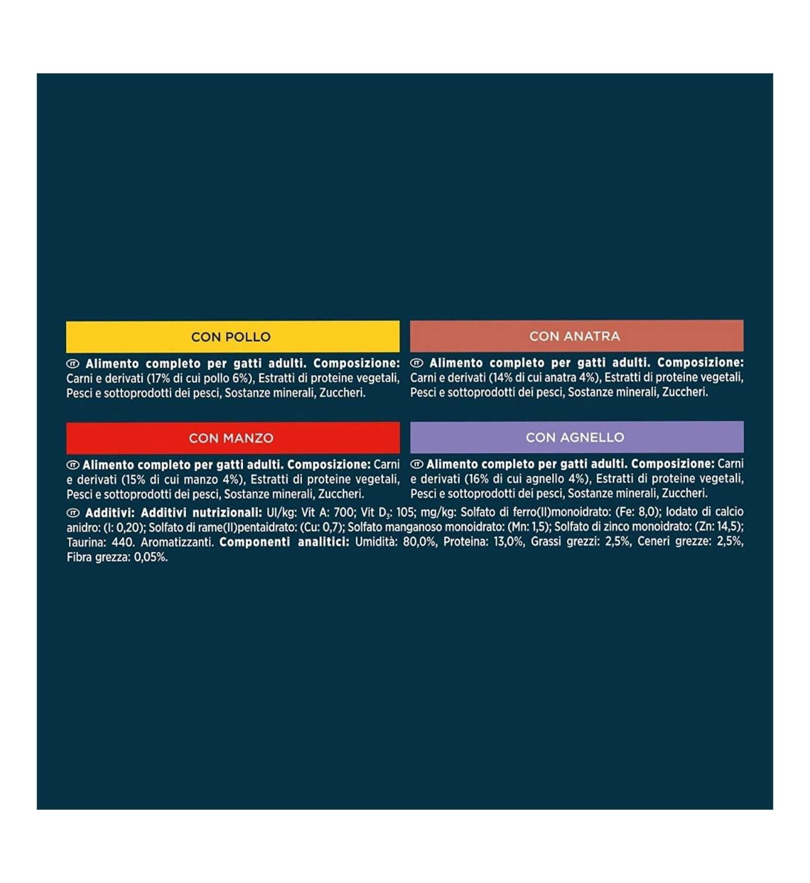 PURINA12486398_25_Image.erp.items.images.12486398_25.jpg PURINA12486398 picture