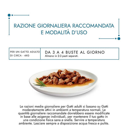 PURINA12486834_30_Image.erp.items.images.12486834_30.jpg PURINA12486834 picture