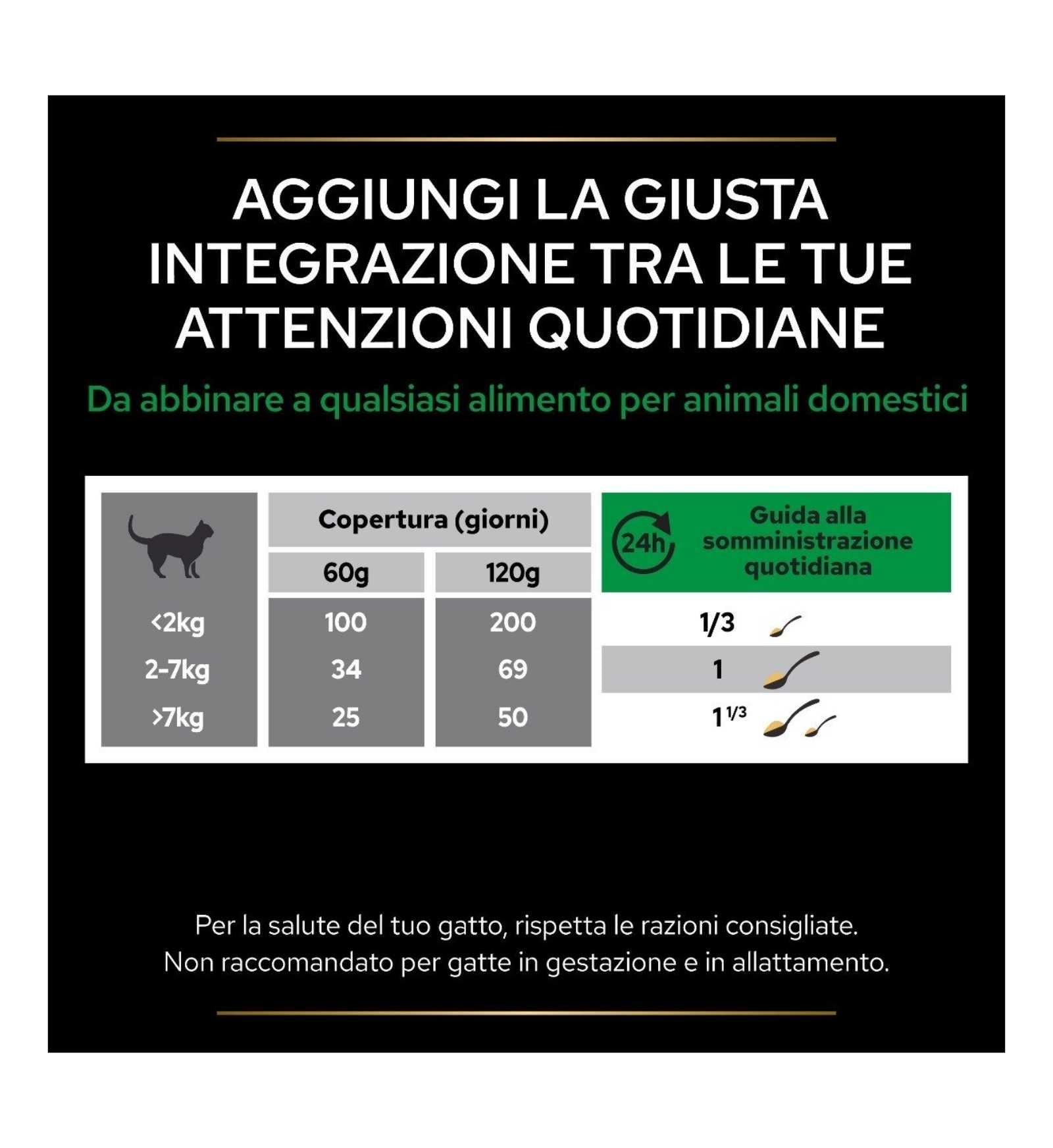 PURINA12505558_30_Image.erp.items.images.12505558_30.jpg PURINA12505558 picture