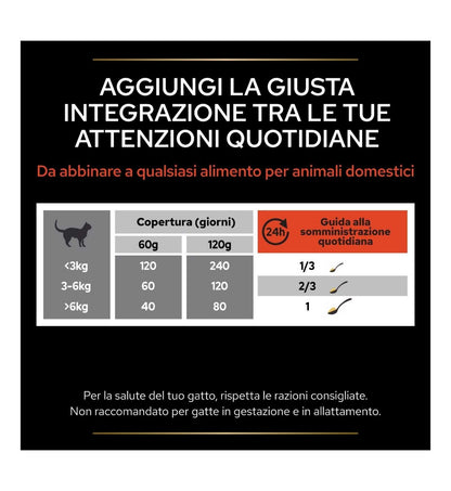 PURINA12505565_30_Image.erp.items.images.12505565_30.jpg PURINA12505565 picture