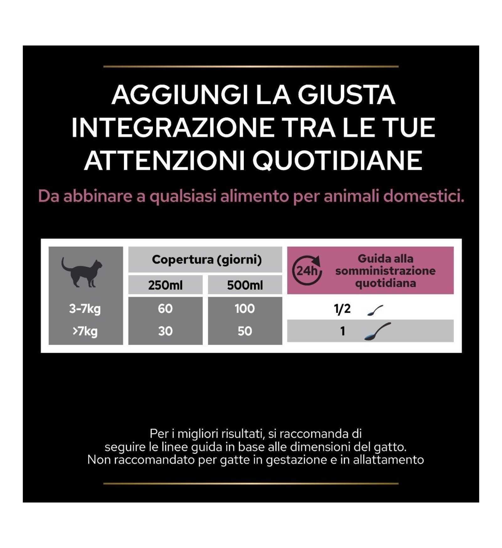 PURINA12505765_30_Image.erp.items.images.12505765_30.jpg PURINA12505765 picture