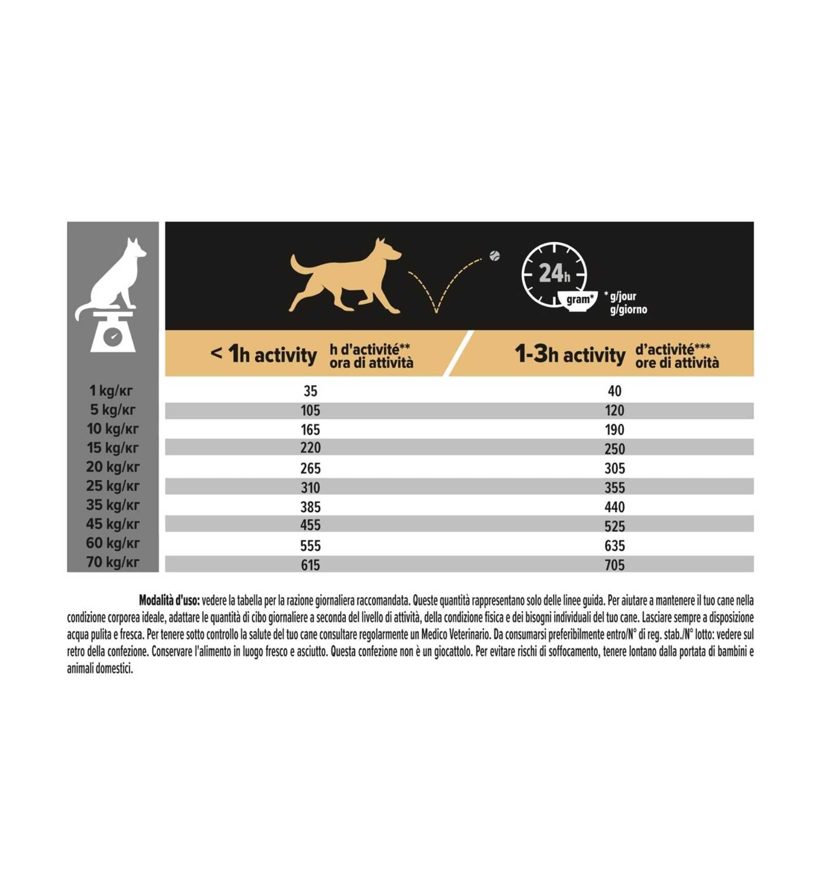 PURINA20488_30_Image.erp.items.images.12367257_30.jpg PURINA20488 picture