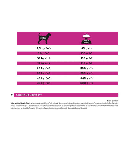 PURINA5121_30_Image.erp.items.images.12484895_30.jpg PURINA5121 picture