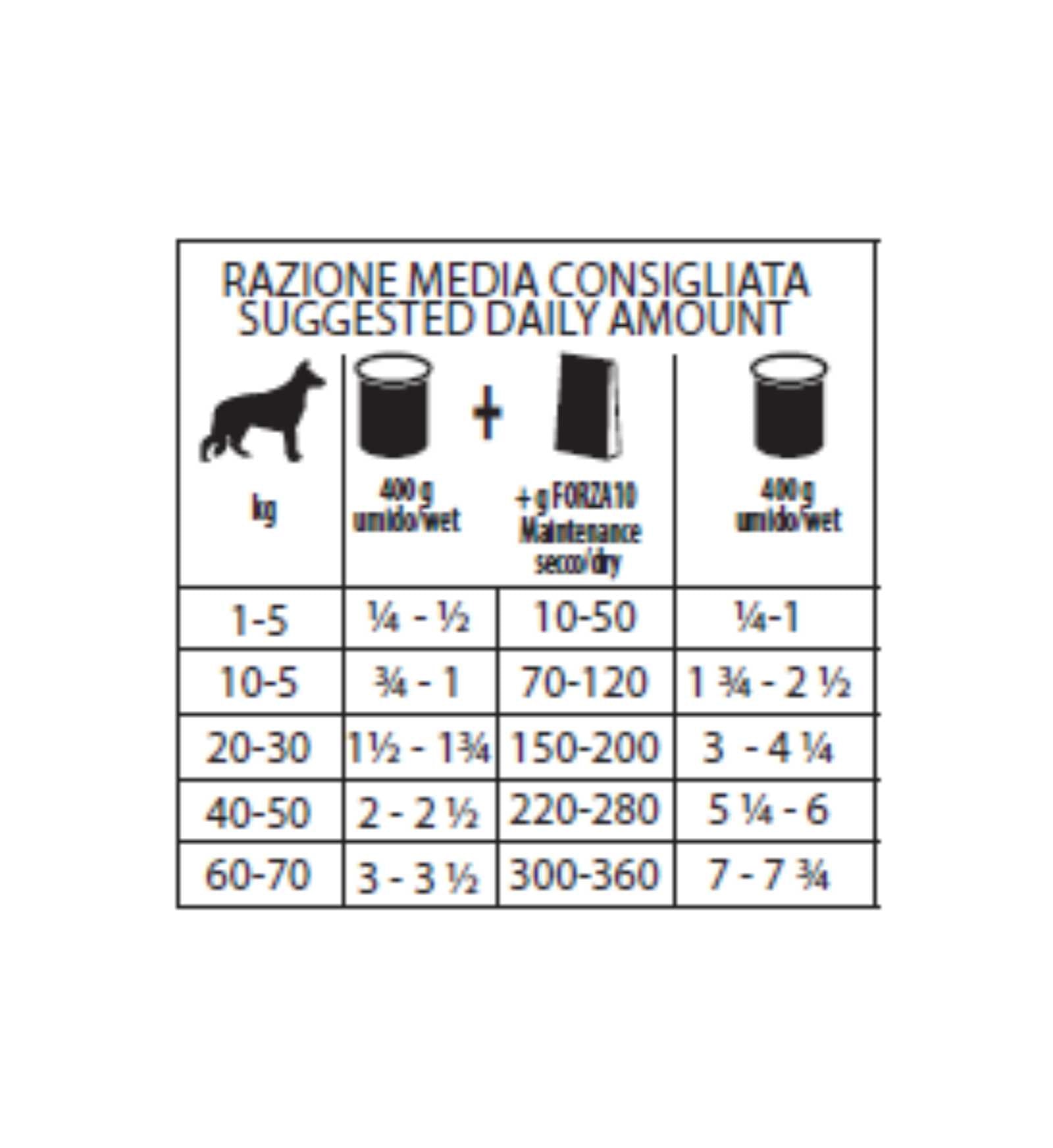 SANYPE0300412_2__Server-Mago_Mago4_Custom_Companies_ZOOEXPERT_SRL_Applications_ERP_Items_Files_Images_AllUsers_300412_30.jpg SANYPE0300412 picture