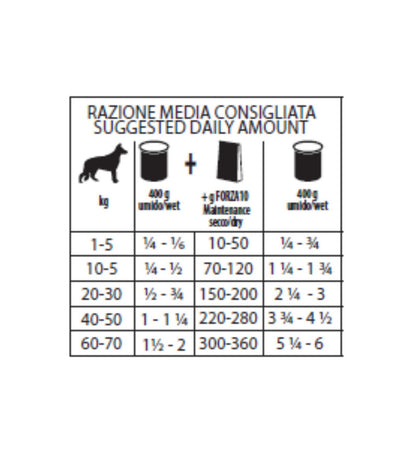 SANYPE0303412_2__Server-Mago_Mago4_Custom_Companies_ZOOEXPERT_SRL_Applications_ERP_Items_Files_Images_AllUsers_303412_30_1.jpg SANYPE0303412 picture