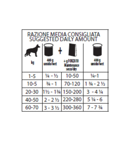 SANYPE0307412_2__Server-Mago_Mago4_Custom_Companies_ZOOEXPERT_SRL_Applications_ERP_Items_Files_Images_AllUsers_307412_30.jpg SANYPE0307412 picture