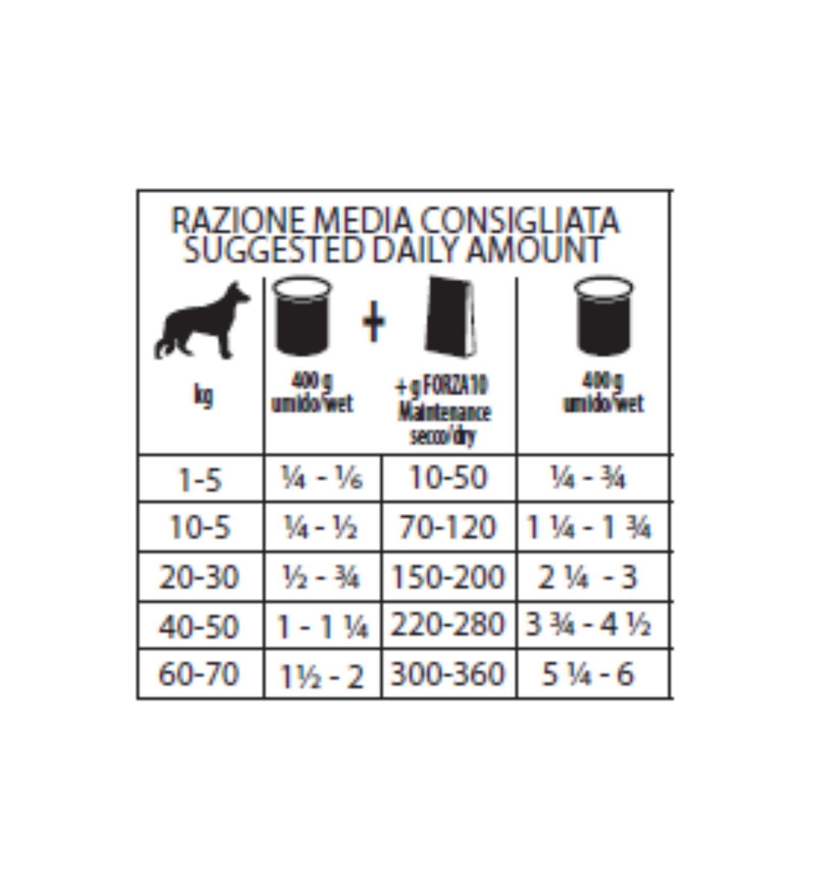SANYPE0308412_2__Server-Mago_Mago4_Custom_Companies_ZOOEXPERT_SRL_Applications_ERP_Items_Files_Images_AllUsers_308412_30.jpg SANYPE0308412 picture
