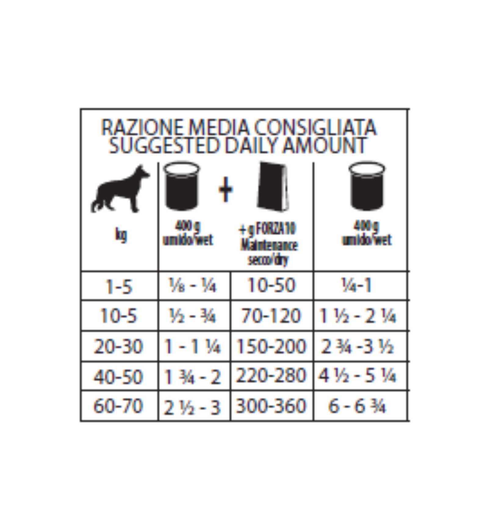 SANYPE0309412_2__Server-Mago_Mago4_Custom_Companies_ZOOEXPERT_SRL_Applications_ERP_Items_Files_Images_AllUsers_309412_30.jpg SANYPE0309412 picture