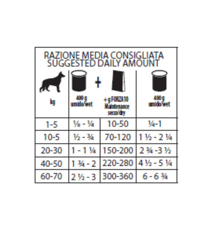 SANYPE0309412_2__Server-Mago_Mago4_Custom_Companies_ZOOEXPERT_SRL_Applications_ERP_Items_Files_Images_AllUsers_309412_30.jpg SANYPE0309412 picture