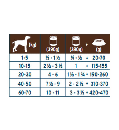 SANYPE0939012_2__Server-Mago_Mago4_Custom_Companies_ZOOEXPERT_SRL_Applications_ERP_Items_Files_Images_AllUsers_0939012_30.jpg SANYPE0939012 picture