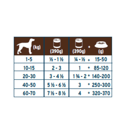 SANYPE09803912_2__Server-Mago_Mago4_Custom_Companies_ZOOEXPERT_SRL_Applications_ERP_Items_Files_Images_AllUsers_09803912_30.jpg SANYPE09803912 picture
