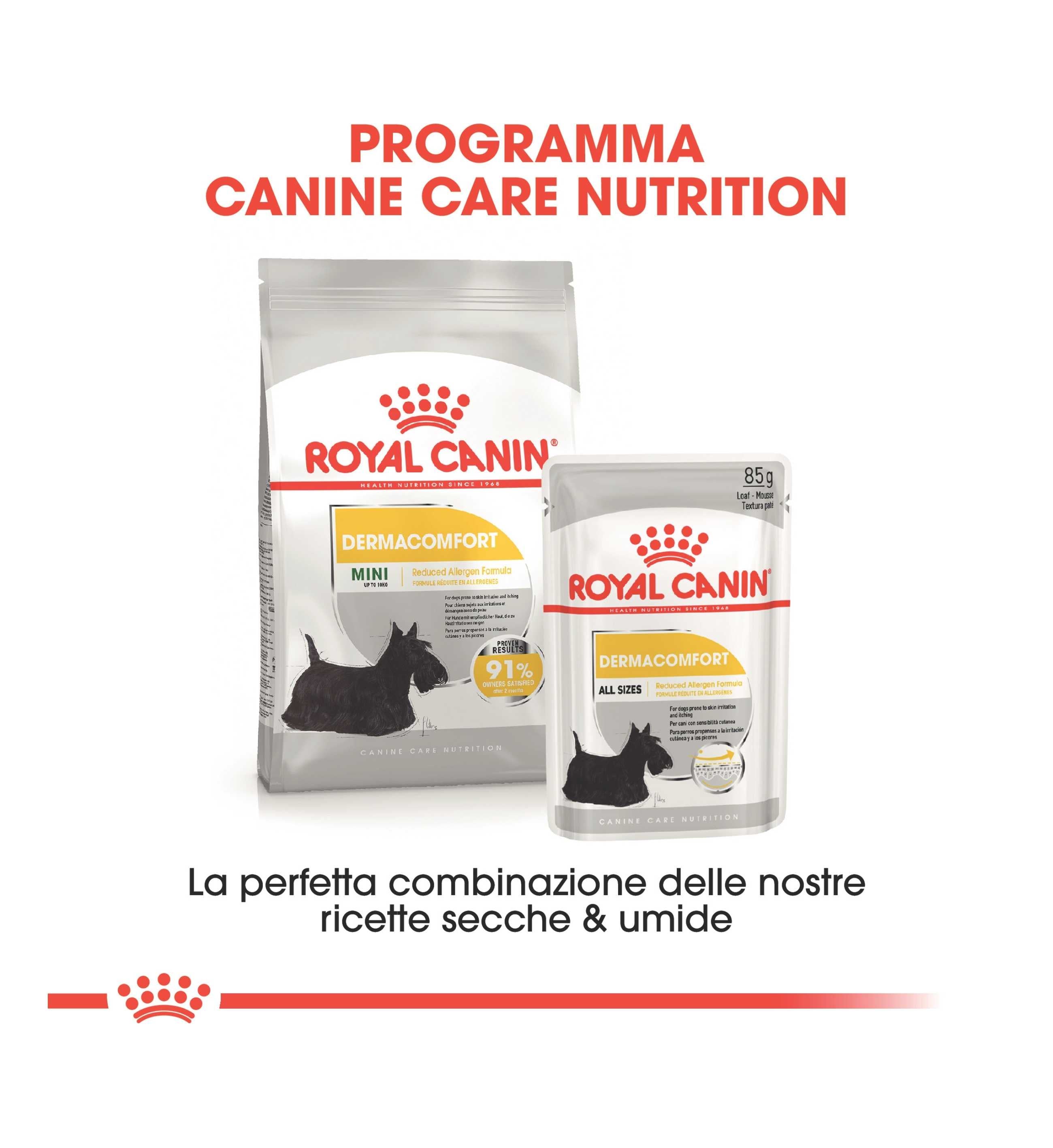 ROYAL CANIN CANE MINI DERMACOMFORT