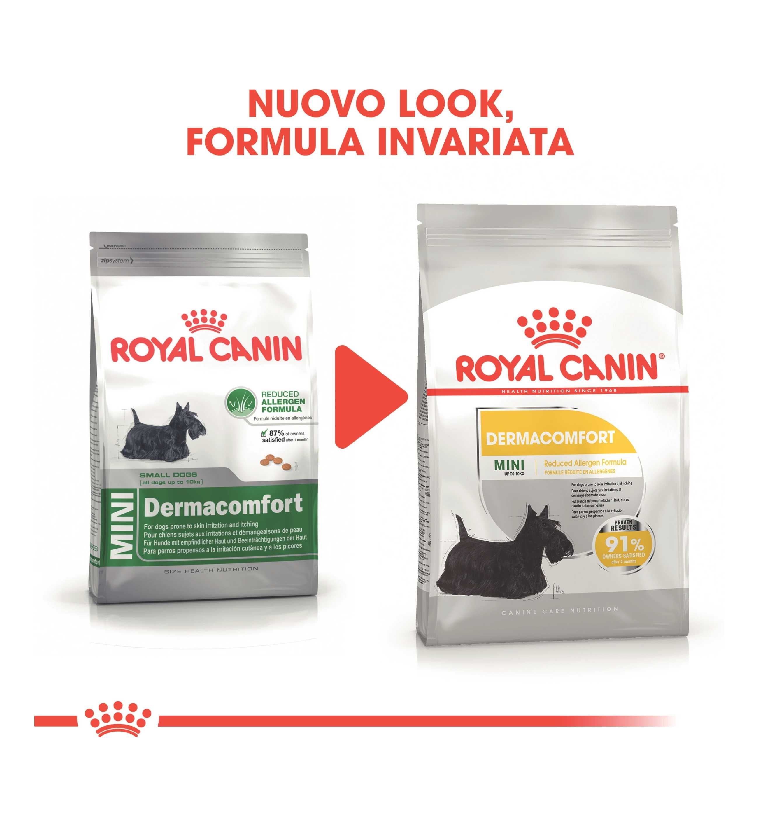 ROYAL CANIN CANE MINI DERMACOMFORT