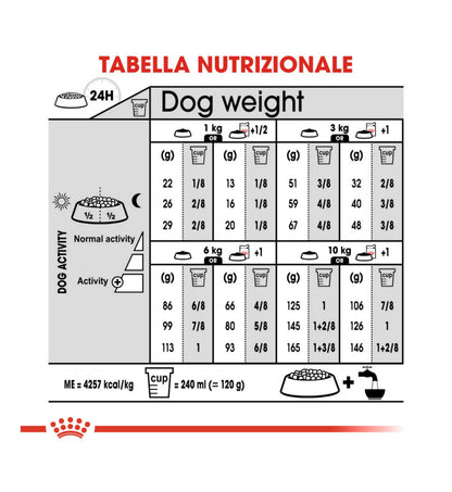 ROYAL CANIN CANE MINI DIGESTIVE CARE