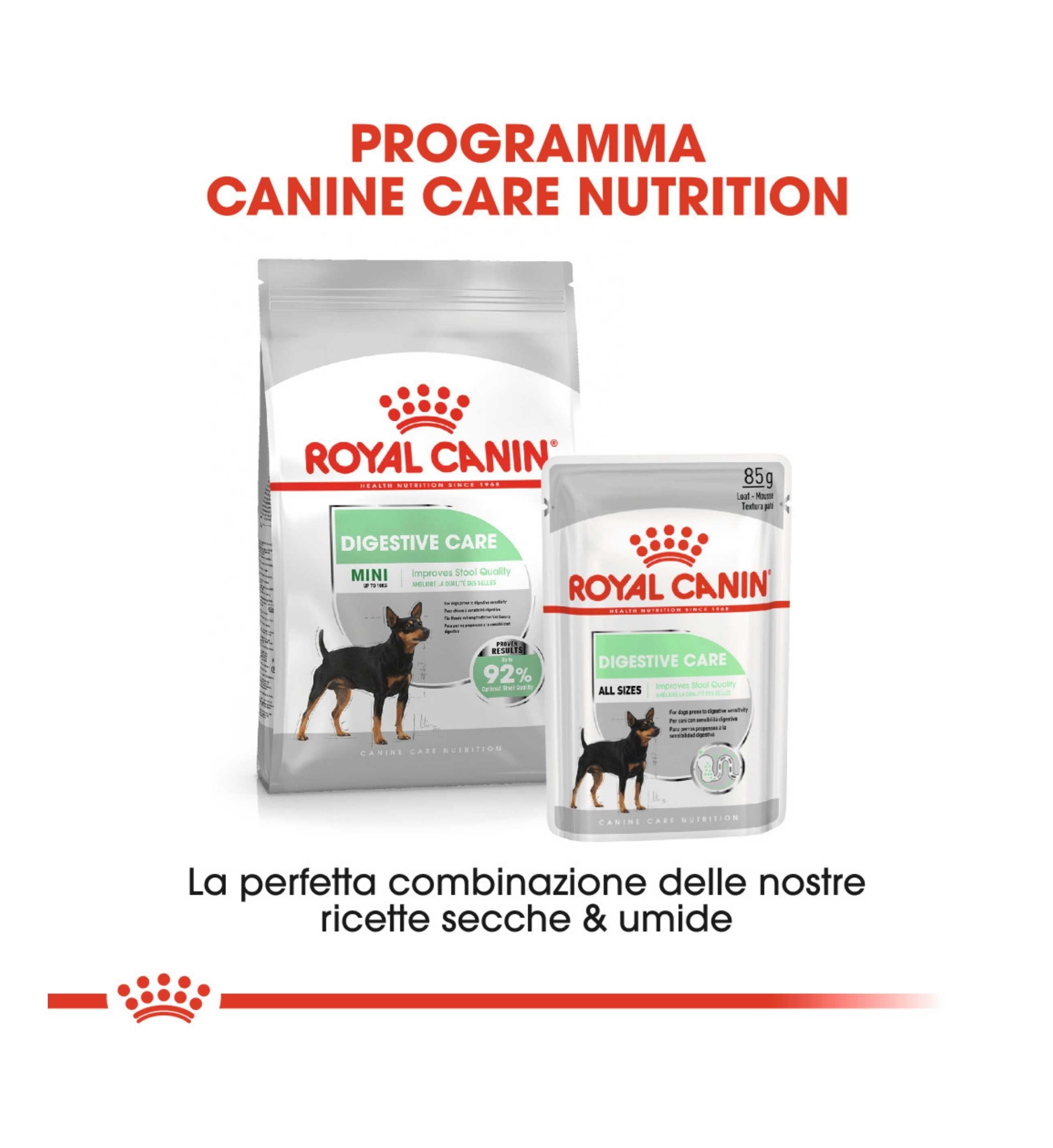 ROYAL CANIN CANE MINI DIGESTIVE CARE