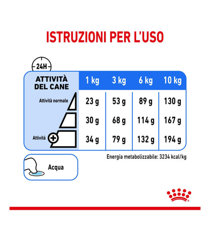 ROYAL CANIN CANE MINI LIGHT WEIGHT CARE