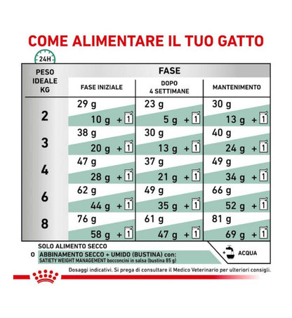 TODISCROYSATCAT1_5KG_4__Server-Mago_Mago4_Custom_Companies_ZOOEXPERT_SRL_Applications_erp_items_Files_images_AllUsers_4102_30.jpg TODISCROYSATCAT1,5KG picture