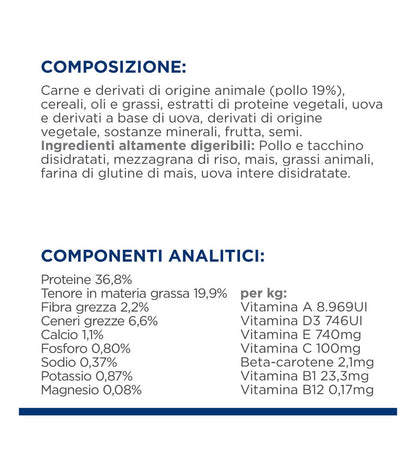 HILL'S PRESCRIPTION DIET GATTO I/D