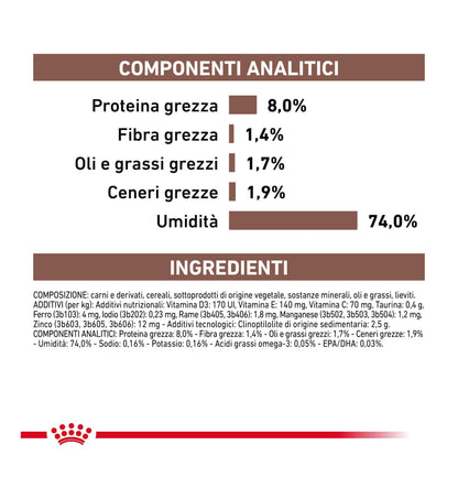 ROYAL CANIN CANE DIET GASTROINTESTINAL LOW FAT IN LATTINA